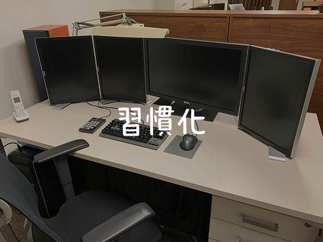 会社の習慣作りのための効率化