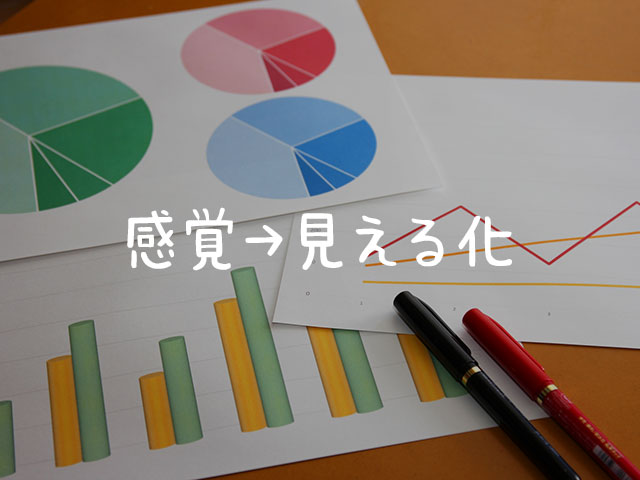 感覚で「良い」って言われても分からないから…