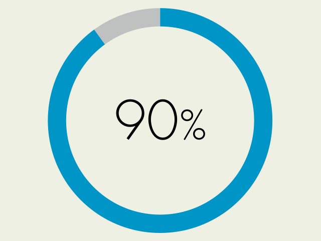 仕事量を９０％に抑える意味とは