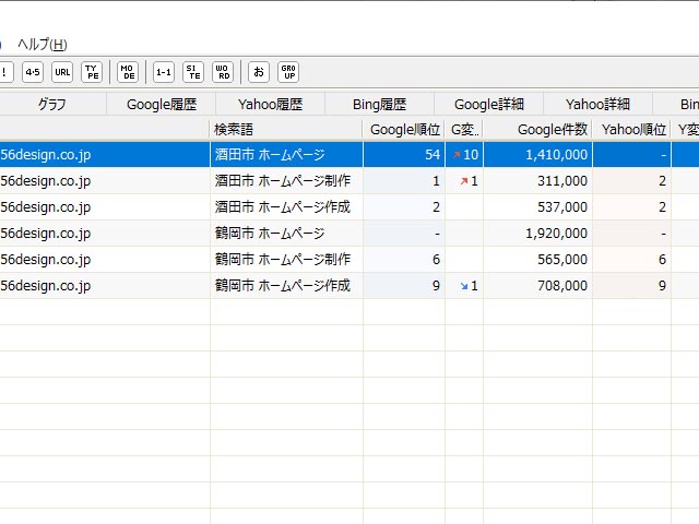 ホームページの検索順位を自動的に記録して楽をしよう！