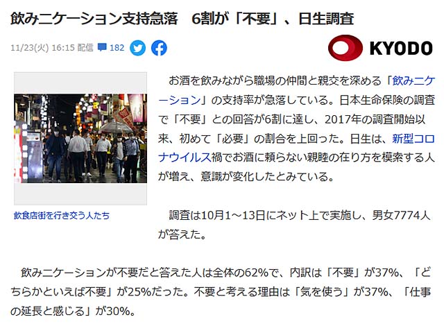 飲みニケーション支持率…4割が「必要」でいいのかな？