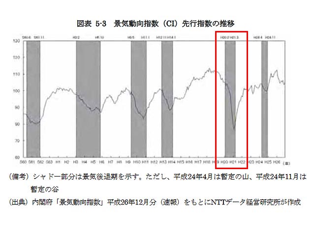 ここを押さえて！採用ページに掲載したいこと３つ