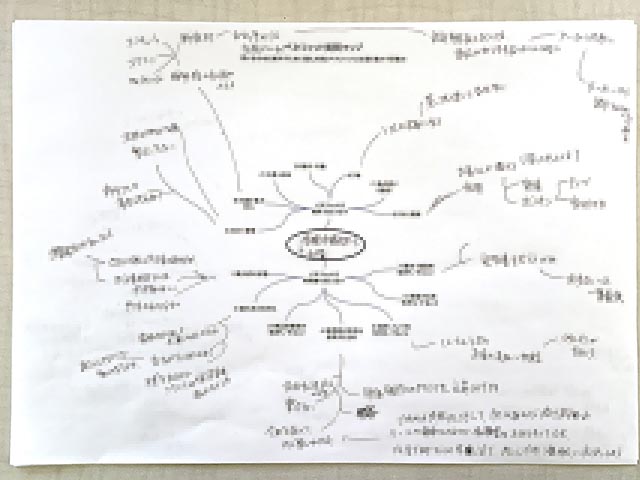 いつもそうなんですか？ヒアリングで言われるそれは褒め言葉